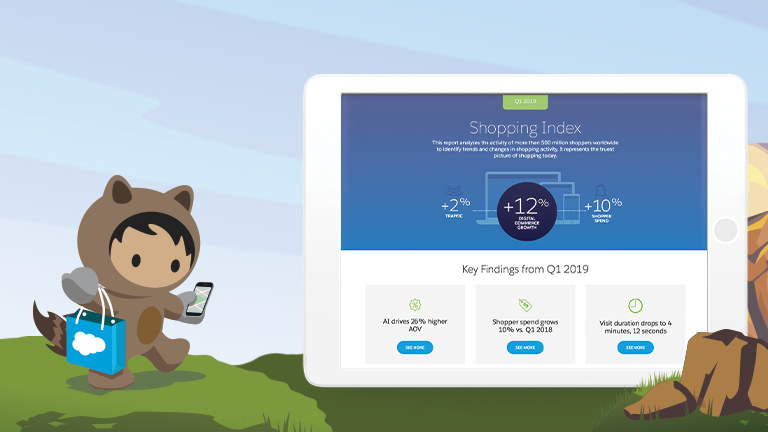 Q1 Shopping Index: The Impact of AI Becomes Undeniable